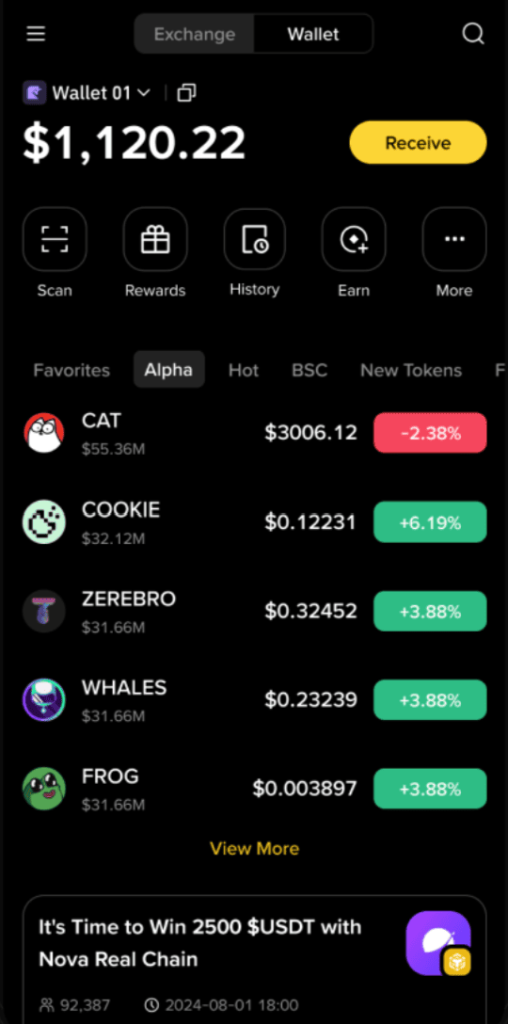 CryptoWealth