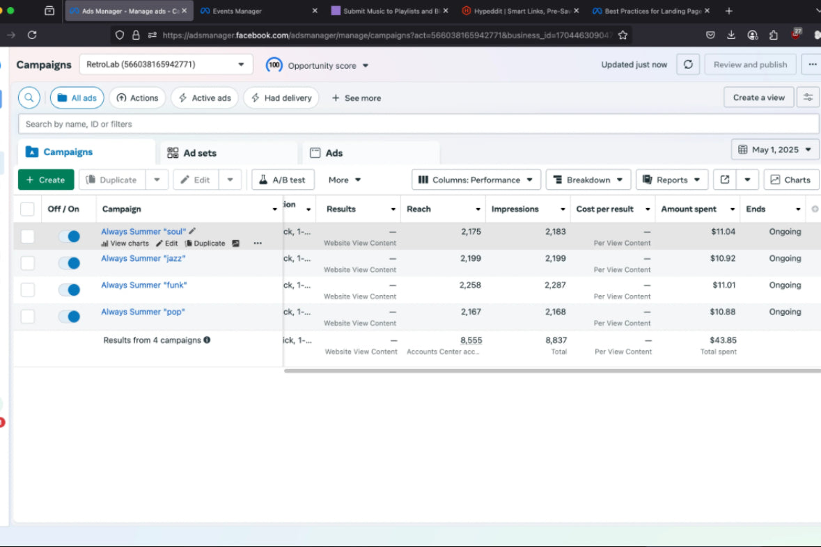 Ad Scaling System
