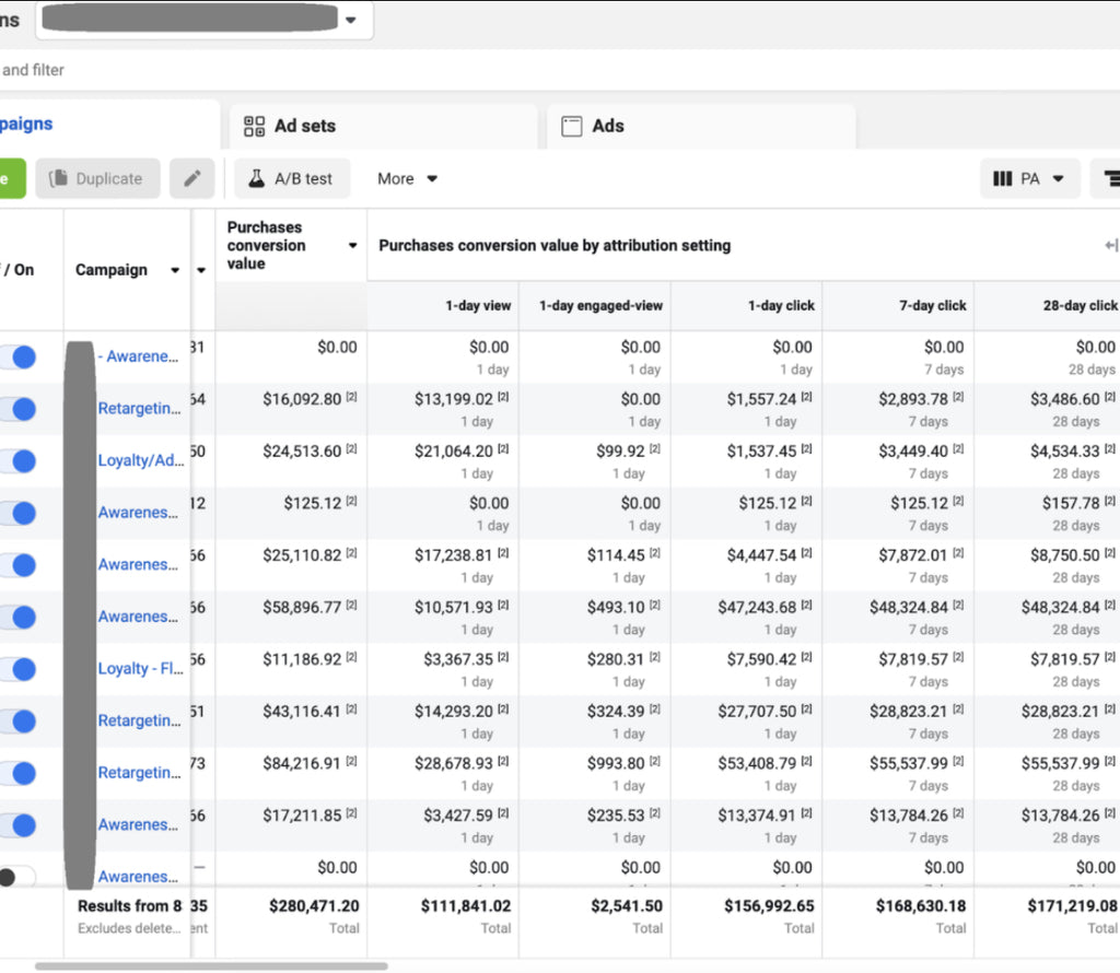 Ad Scaling System