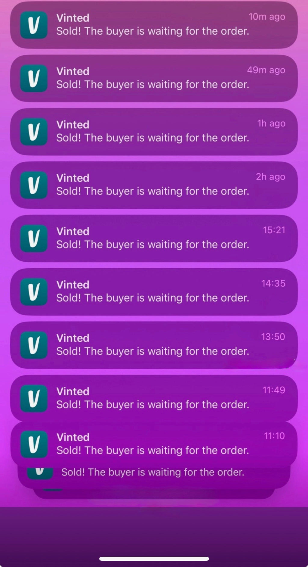 ResellProfit