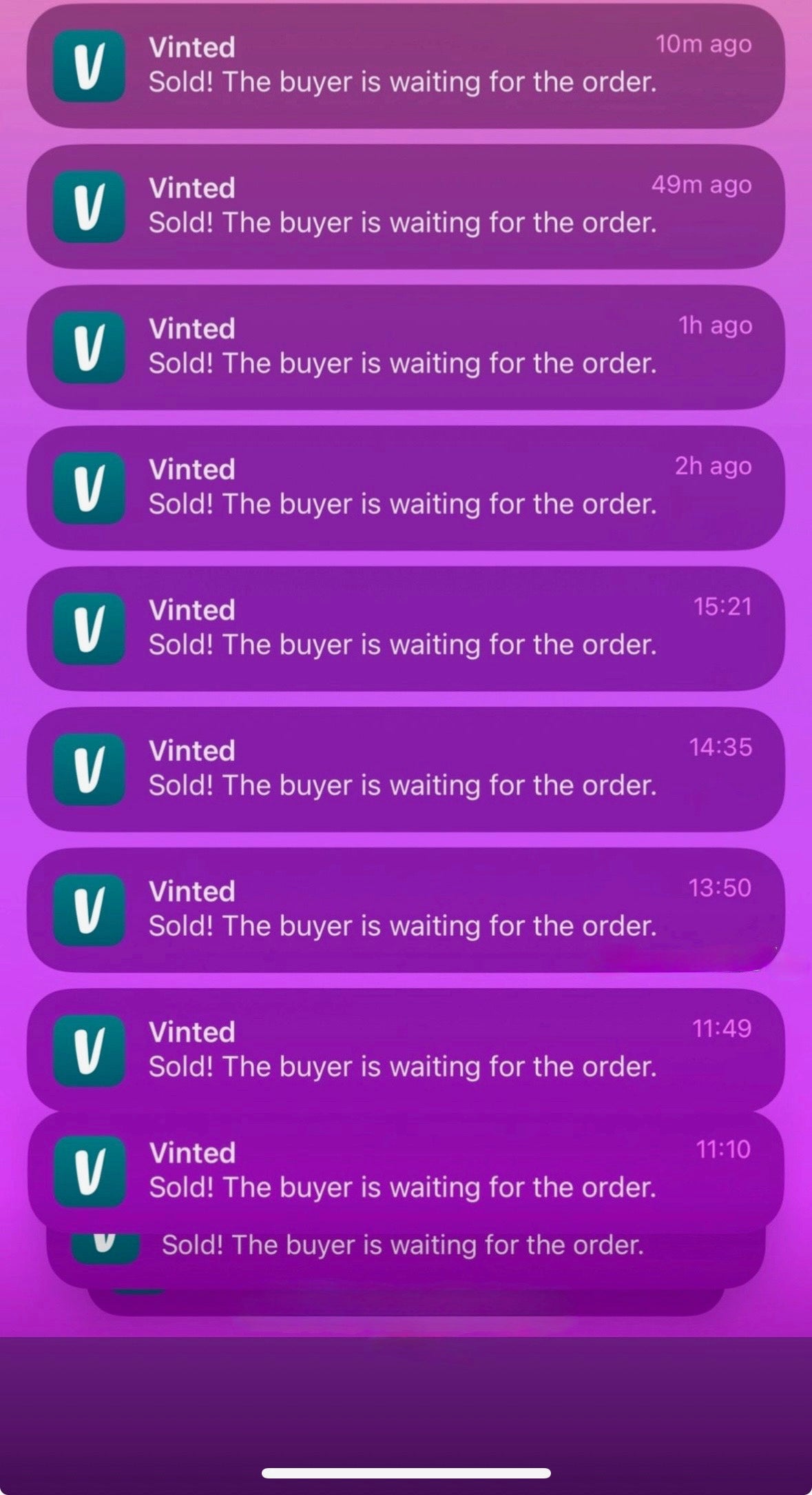 ResellProfit