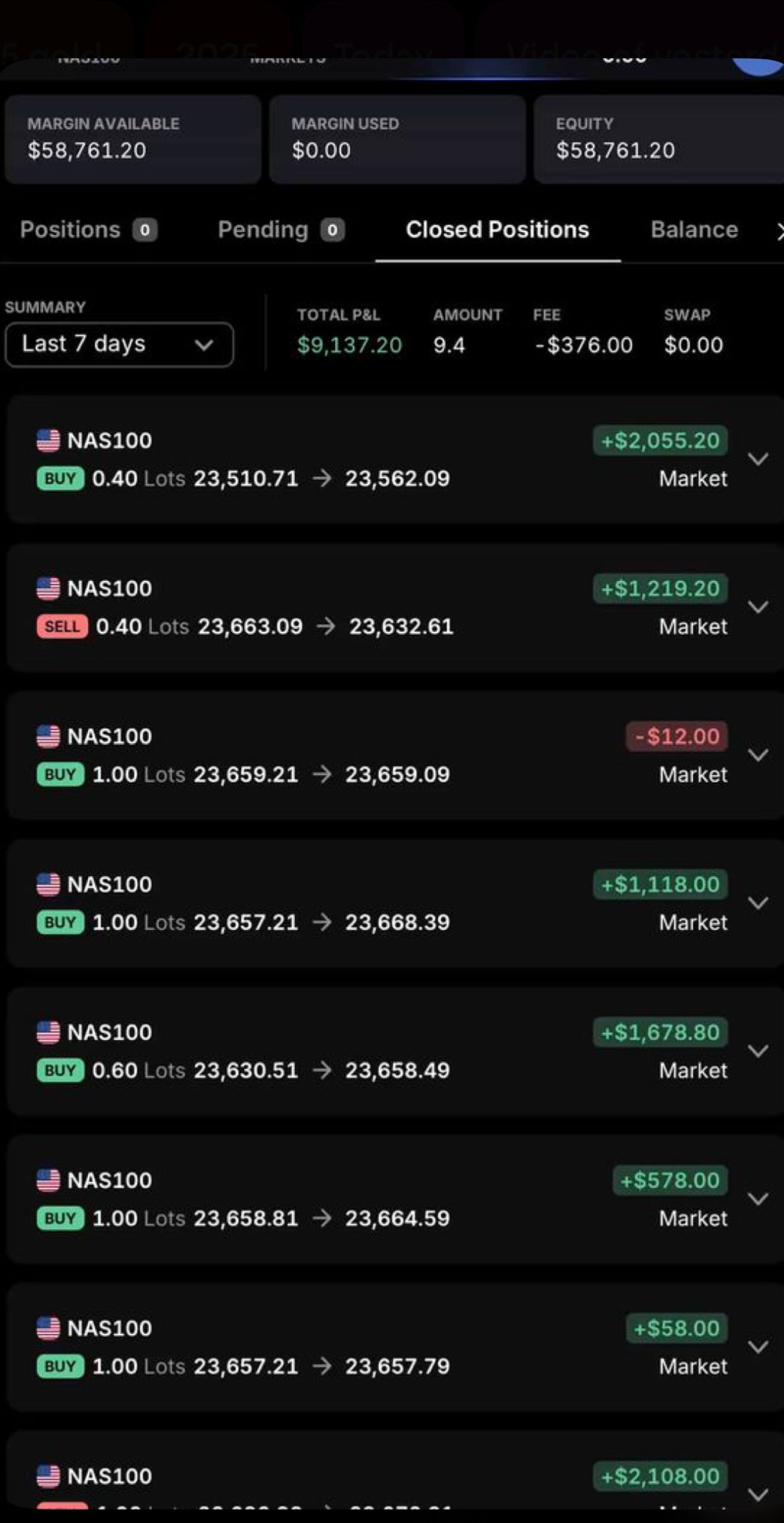 Forex accelerator