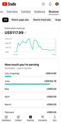 YouTube Mastery